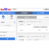 辛集如何利用搜索引擎来判断关键词的难易