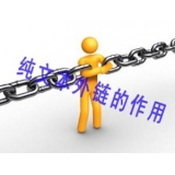 辛集纯文本外链对于网站排名的作用