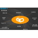辛集什么样的外链才是高价值的外链