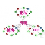 辛集SEO发外链的作用