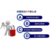 辛集标题的简化是否对核心关键词排名有提升